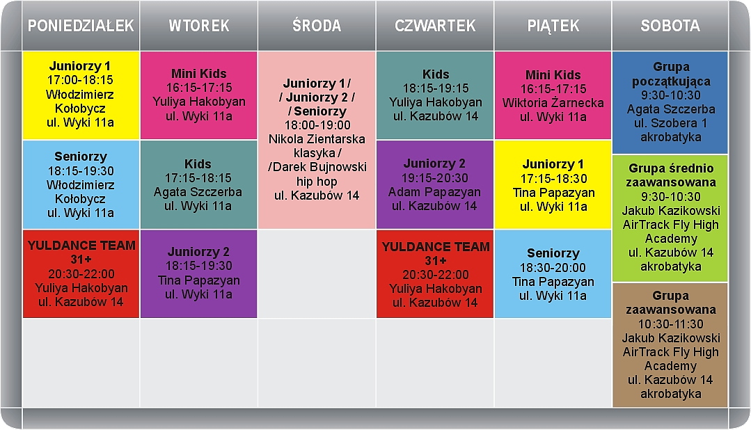 grafik 20162017 zm5